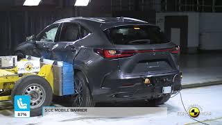 Euro NCAP Crash amp Safety Tests of Lexus NX 2022 [upl. by Seabrook]