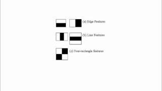 Haar Feature Detection for Face Tracking [upl. by Nosloc]