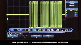 FlexRay Triggering and Decode [upl. by Hamner514]