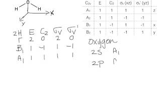 Molecular orbitals water [upl. by Engel]