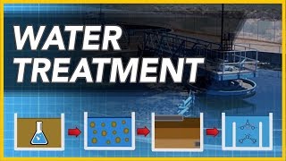 How Do Water Treatment Plants Work [upl. by Uyekawa]