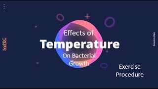 Effects of Temperature on Bacterial Growth with recording [upl. by Reizarf]