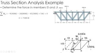 Statics Example Method of Sections 2 [upl. by Colvin]