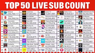 Top 50 YouTube Live Sub Count  MrBeast TSeries amp More​ [upl. by Ellita803]