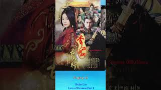 Ruby Lin Lists of Dramas Part 8 dramalist taiwanesedramataiwaneseacctress [upl. by Htrahddis]