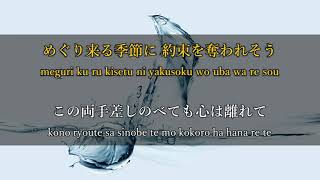 KARAOKE Blurry Eyes  LArcenCiel  offvocal [upl. by Aillicirp]