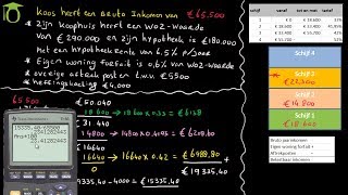 Berekenen inkomstenbelasting box 1  economie uitleg [upl. by Paulsen136]