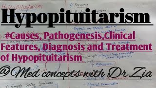 HypopituitarismCauses Pathogenesis and clinical features of HypopituitarismEndocrine Pathology [upl. by Boniface248]