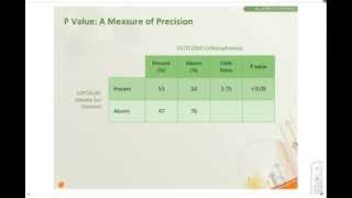 P values and Confidence Intervals in less than 4 minutes  Statistics  Statistical Significance [upl. by Ennairda100]