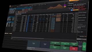 Eikon Wealth Order Management Global trading platform for advisers [upl. by Eivla]