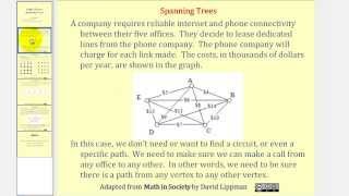 Graph Theory Spanning Trees [upl. by Nosreip]