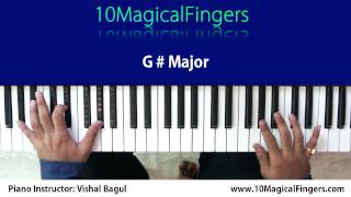 Kisiki Muskurahaton Pe Ho Jeena Isi Ka Naam Hai Piano Tutorial by Vishal Bagul [upl. by Elene]