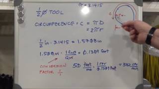 The Effects of Heat Treatment on CrMo 4140 Steel in Milling Operations Part 3 [upl. by Artinahs]