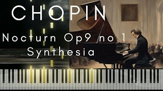 Chopin Nocturne Op 9 No 1 Synthesia Piano Tutorial  Learn Beautiful Melodies [upl. by Aicillyhp816]