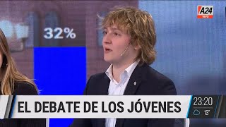 ElPaísElige  El debate de los jóvenes 🥊 [upl. by Anaihsat758]