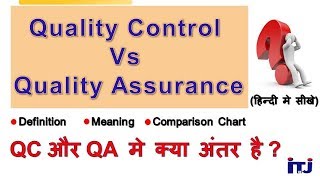 Quality Control Vs Quality Assurance  QC और QA मे क्या अंतर है   ITJ [upl. by Yeslek]