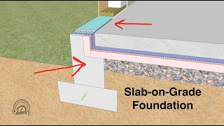 SlabonGrade Foundation With Concrete Stem Wall and Under Slab Insulation [upl. by Lu]