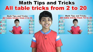 Learn 2 to 20 Times Multiplication Tricks for kids  Easy and fast way to learn  Table tricks [upl. by Nosylla]