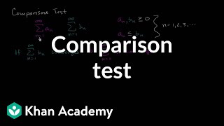 Direct comparison test  Series  AP Calculus BC  Khan Academy [upl. by Eimme]