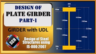 How to Design Welded Plate Girder  Part1  UDL  Stiffeners  Laterally Supported  Post Critical [upl. by Macnamara395]