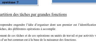 lentreprise et son environnement lorganisation interne de lentreprise [upl. by Meibers]