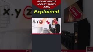 Dolby Atmos vs Dolby digital vs DTSX  Explained in seconds [upl. by Brown]