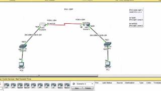 Routage OSPF v3  IPv6 [upl. by Binky516]