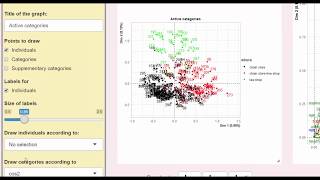 Tutorial on MCA  Multiple Correspondence Analysis  with R Factoshiny amp FactoMineR [upl. by Lurline543]