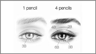 10 DRAWING SHADING TIPS I Wish I Knew as a Beginner Artist [upl. by Fugere]