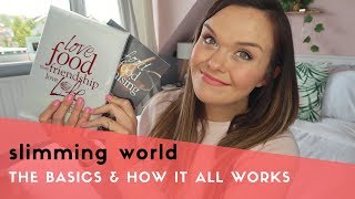 SLIMMING WORLD BASICS  HOW IT WORKS SYNS SPEED FOOD amp JOINING A GROUP [upl. by Ravid16]