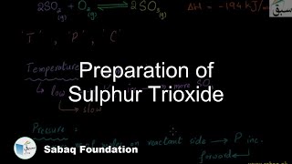 Preparation of Sulphur Trioxide Chemistry Lecture  Sabaqpk [upl. by Avika]