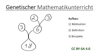 Der genetische Unterricht  Mathematik und ihre Didaktik [upl. by Robby]