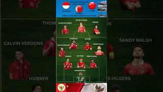 Line Up Indonesia vs Bahrain dan China full naturalisasishorts [upl. by Pros]