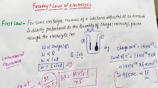 Faradays laws of electrolysis class 12 chemistry Hic choukori [upl. by Ccasi595]