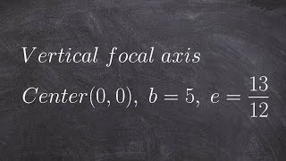 Given the center b and eccentricity find the equation of a hyperbola [upl. by Aehcim]