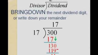 BEST Long Division song  Fun Learning Math [upl. by Wendelin]