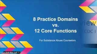 Alcohol and Drug Counselor Exam  8 Practice Domains and 12 Core Functions [upl. by Shea652]