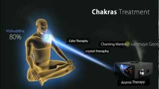 chakras malayalam [upl. by Vernor]