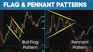 Flag and Pennant Chart Pattern Analysis 2023  How To Trade [upl. by Hizar477]