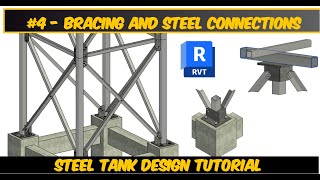 Revit 2024 Ultimate Guide to Bracing amp Steel Connections StepbyStep Tutorial [upl. by Frymire]