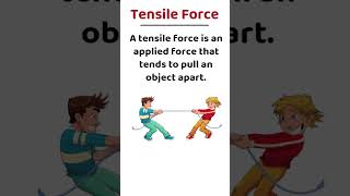 What is Tensile Force shorts [upl. by Alig]