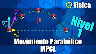 Movimiento Parabólico MPCL  Ejercicios Resueltos  Nivel 1 [upl. by Shinberg]