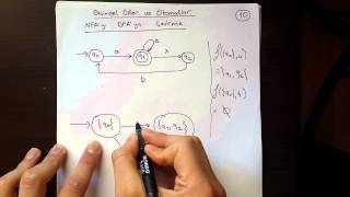 NFAyı DFAya çevirmebiçimsel diller ve otomatlar [upl. by Selby]