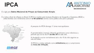 Aula 14  03 Noções de Economia e Finanças  31 Noções de Economia  Índices de Inflação [upl. by Jannelle]