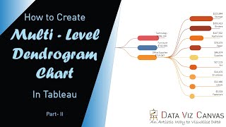 Multi Level Dendrogram Chart in Tableau Hierarchy Chart Tableau Part II [upl. by Buehler]