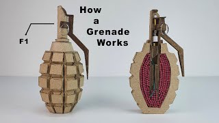 How a Grenade Works [upl. by Refinnaj]