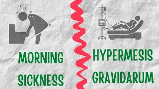 HYPEREMESIS GRAVIDARUM OBGYN Review [upl. by Wynny999]