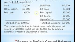 Part 2 partnerships Liquidation negative capital balances [upl. by Bale622]