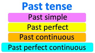 Learn the PAST TENSE in 4 minutes📚  Learn with examples [upl. by Martell997]