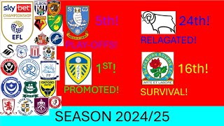 MY OFFICIAL EFL CHAMPIONSHIP TABLE PREDICTIONS 202425 [upl. by Patsis]